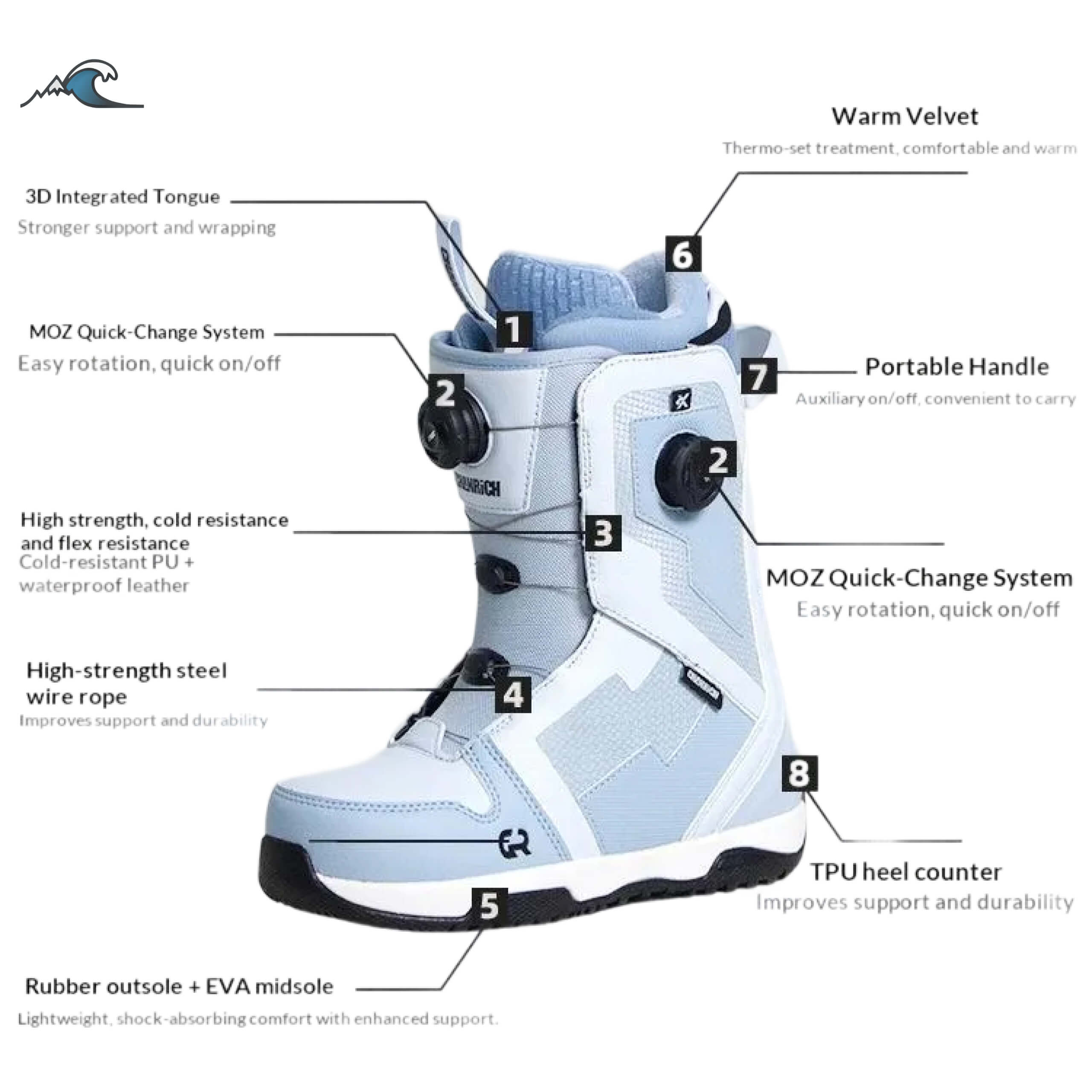 Bottes de snowboard freestyle, - Boots avis et prix